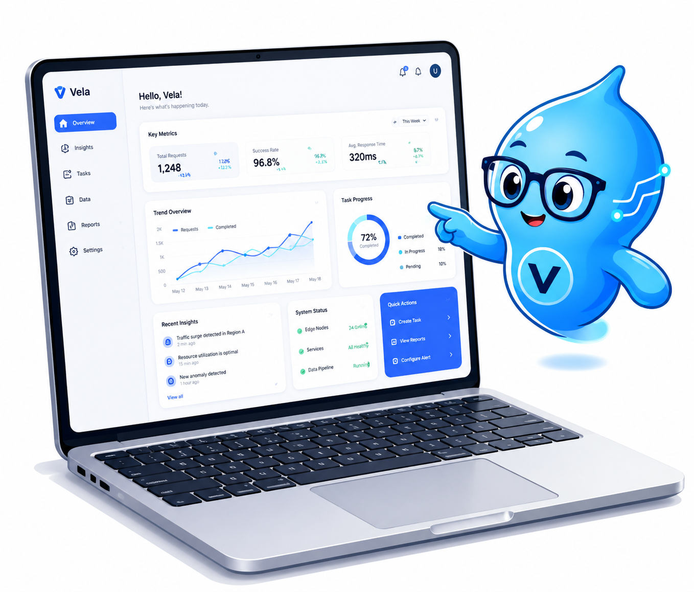 Vela decision workspace with live metrics, task progress, and an intelligent assistant